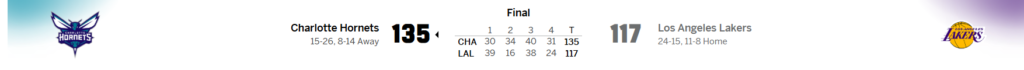Hornets vs Lakers final score 135-117 celebration